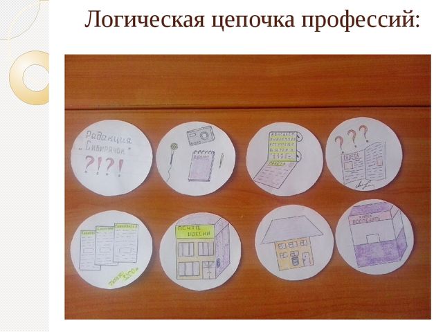 Презентация по развитию речи "Все профессии нужны, все профессии важны"