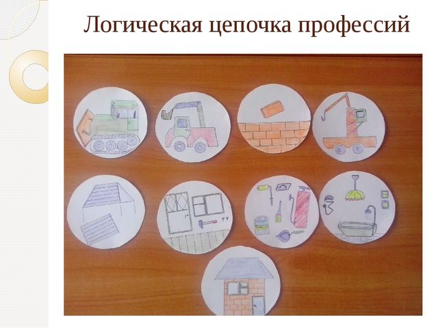 Презентация по развитию речи "Все профессии нужны, все профессии важны"