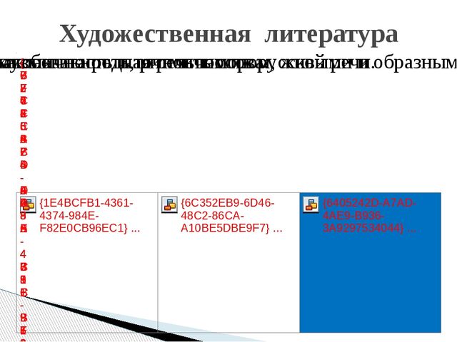 Выступление учителя-логопеда на педагогическом совете "Влияние художественной литературы на развитие словаря"