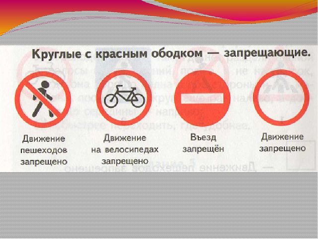 Презентация.Правила дорожные -детям знать положено.
