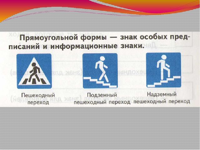 Презентация.Правила дорожные -детям знать положено.