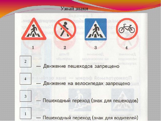 Презентация.Правила дорожные -детям знать положено.