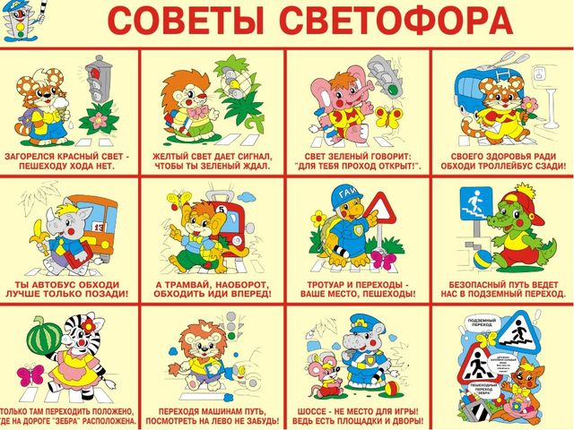 Презентация.Правила дорожные -детям знать положено.