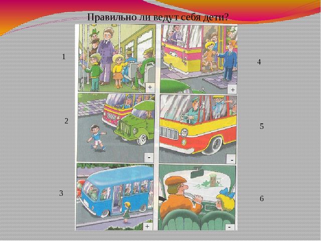Презентация.Правила дорожные -детям знать положено.