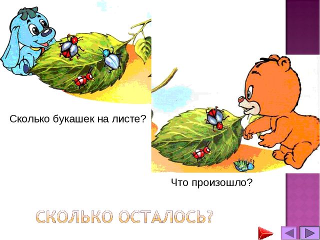 Презентация. Математика для дошкольников.
