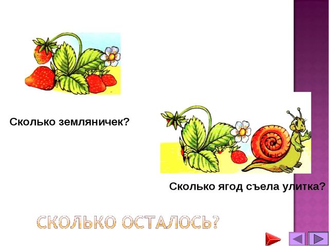 Презентация. Математика для дошкольников.