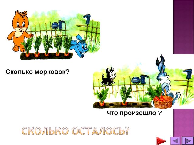 Презентация. Математика для дошкольников.
