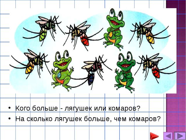 Презентация. Математика для дошкольников.