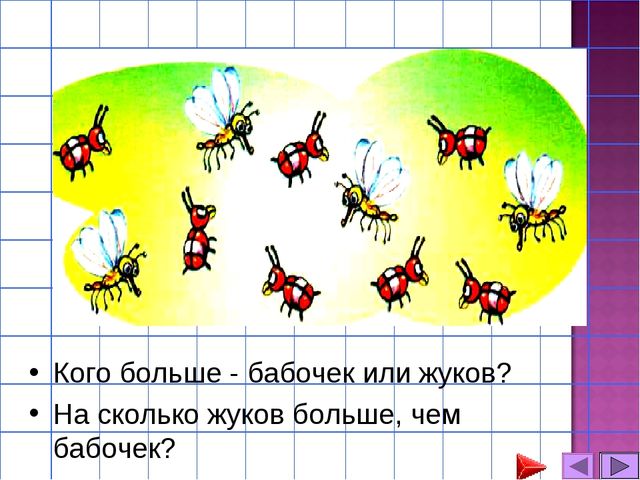 Презентация. Математика для дошкольников.