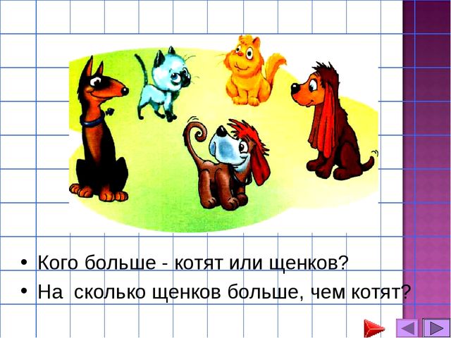 Презентация. Математика для дошкольников.