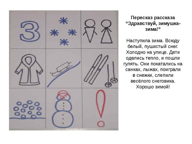 ИСПОЛЬЗОВАНИЕ МЕТОДА МНЕМОТЕХНИКИ В ОБУЧЕНИИ РАССКАЗЫВАНИЮ ДЕТЕЙ ДОШКОЛЬНОГО ВОЗРАСТА
