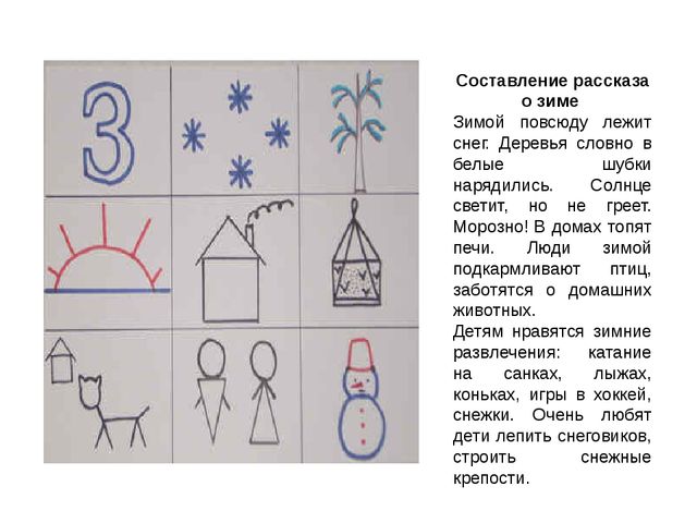 ИСПОЛЬЗОВАНИЕ МЕТОДА МНЕМОТЕХНИКИ В ОБУЧЕНИИ РАССКАЗЫВАНИЮ ДЕТЕЙ ДОШКОЛЬНОГО ВОЗРАСТА