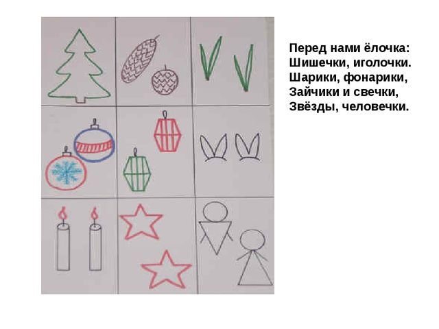 ИСПОЛЬЗОВАНИЕ МЕТОДА МНЕМОТЕХНИКИ В ОБУЧЕНИИ РАССКАЗЫВАНИЮ ДЕТЕЙ ДОШКОЛЬНОГО ВОЗРАСТА