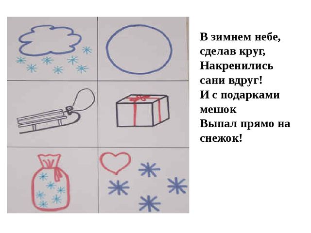 ИСПОЛЬЗОВАНИЕ МЕТОДА МНЕМОТЕХНИКИ В ОБУЧЕНИИ РАССКАЗЫВАНИЮ ДЕТЕЙ ДОШКОЛЬНОГО ВОЗРАСТА