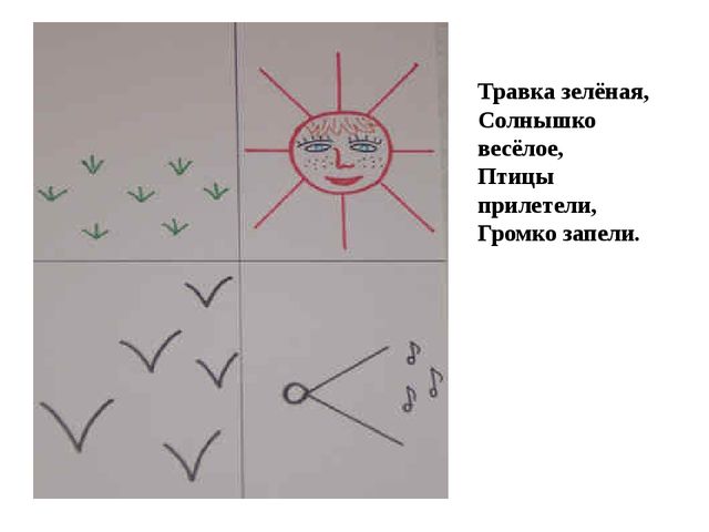 ИСПОЛЬЗОВАНИЕ МЕТОДА МНЕМОТЕХНИКИ В ОБУЧЕНИИ РАССКАЗЫВАНИЮ ДЕТЕЙ ДОШКОЛЬНОГО ВОЗРАСТА