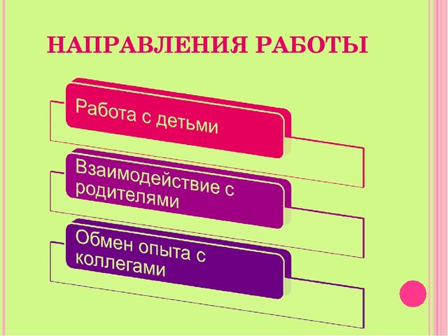 Презентация "Куколки из сундучка"