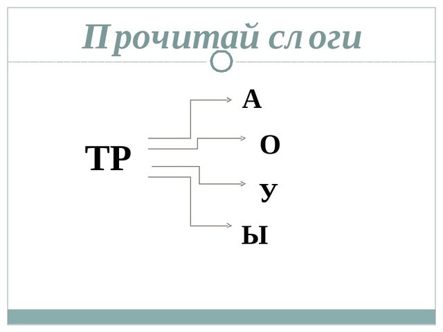 Презентация на тему "Автоматизация звука [Р]"