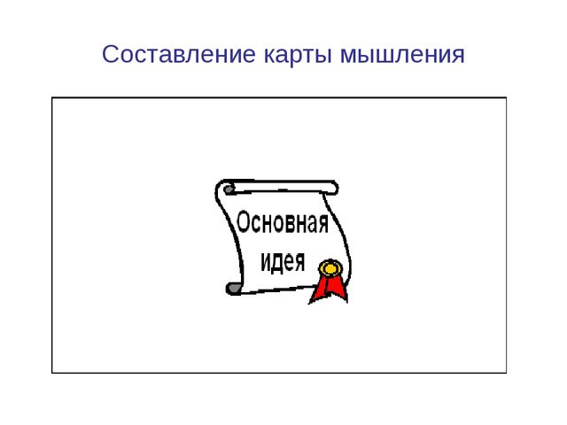 Презентация на тему "Супермышление"