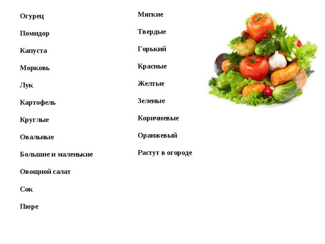 Помидор перевод на английский. Овощи: огурец помидор лук картинка с заданиями. Помидор на татарском языке. Огурцы помидоры лук. Картофель капуста морковь огурец помидор.