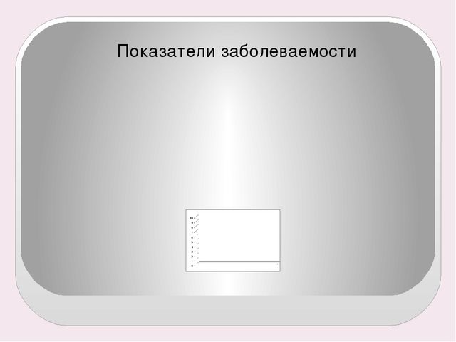 Оздоровительная гимнастика в детском саду