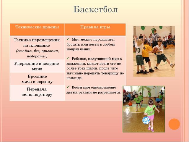 Обучение дошкольников играм с элементами спорта