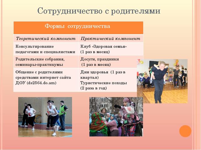 Обучение дошкольников играм с элементами спорта