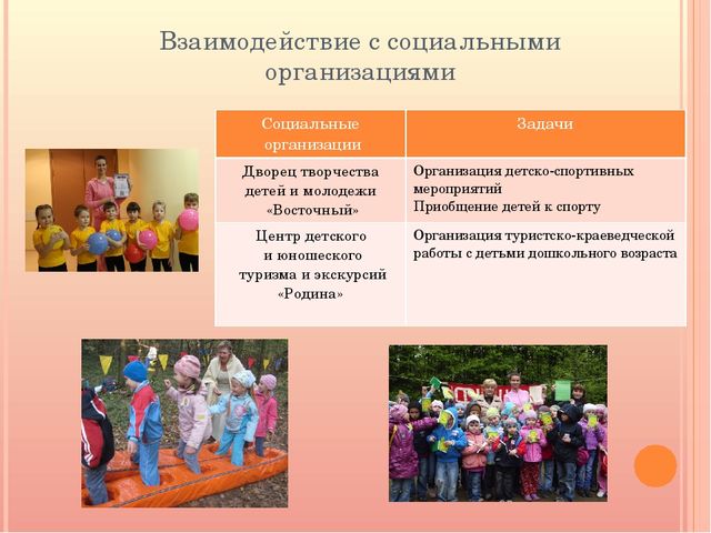 Обучение дошкольников играм с элементами спорта