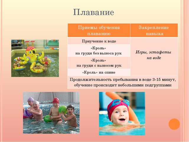 Обучение дошкольников играм с элементами спорта