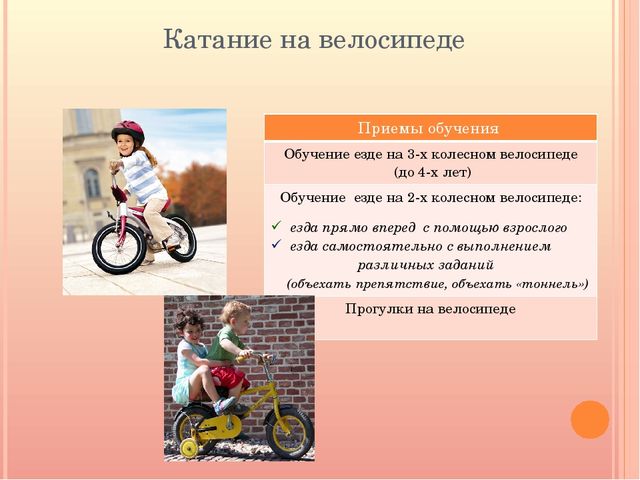 Обучение дошкольников играм с элементами спорта