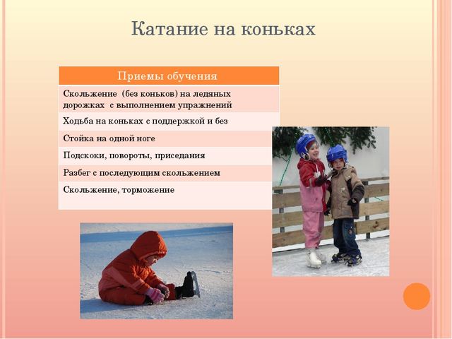 Обучение дошкольников играм с элементами спорта