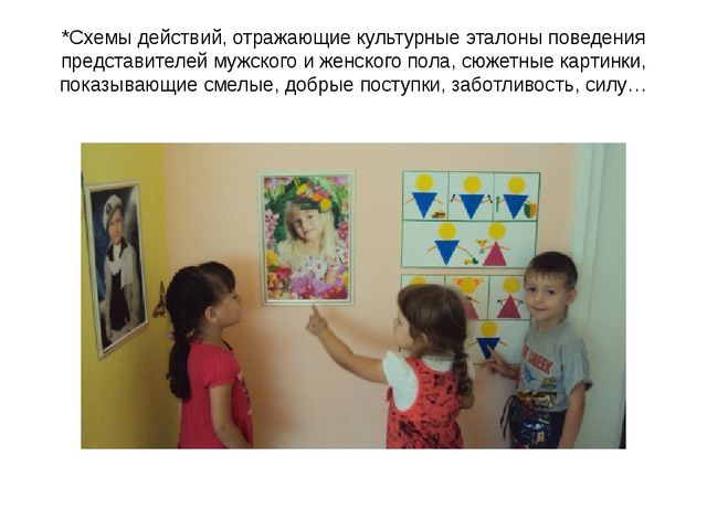 Презентация на тему: "Роль игрушки в гендерной социализации дошкольников"