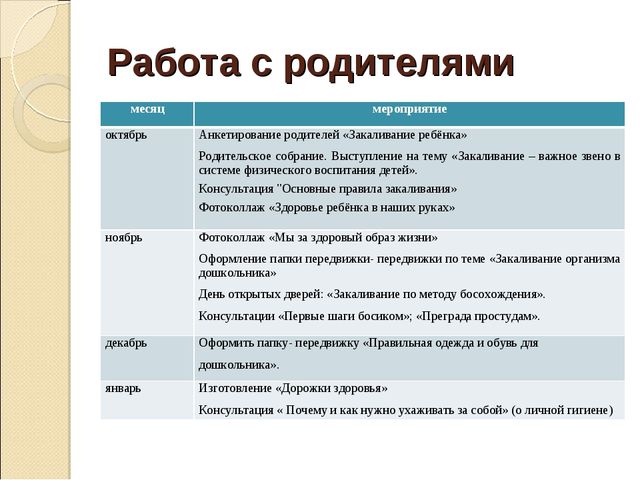 Презентация проекта на тему: "Закаливание детей в разных видах деятельности"