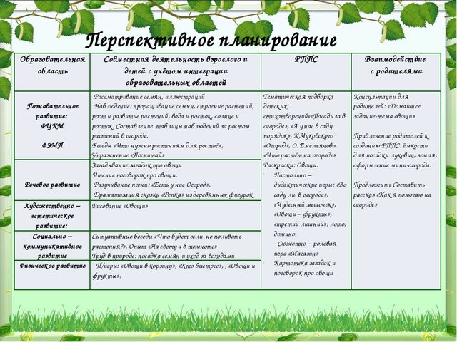 Мы садили огород-полюбуйтесь что растет!!!