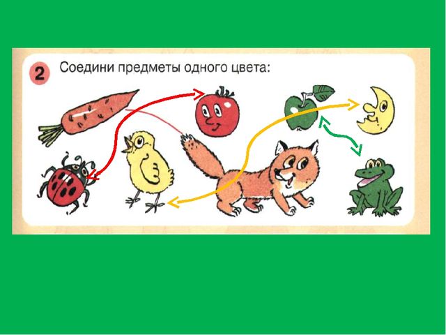 Презентация к занятию №1 Подготовка детей по математике к школе по книге Петерсон Л.Г. «Раз-ступенька, два-ступенька...»