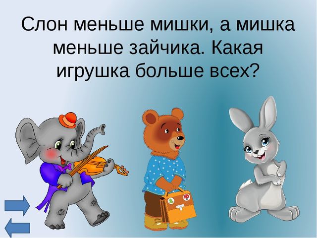 Электронное дидактическое пособие для дошкольников