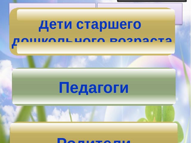 Презентация педагогического проекта для старшего дошкольного возраста "Великая Победа"