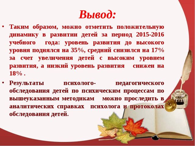 "Мониторинг психологической готовности детей к школе"