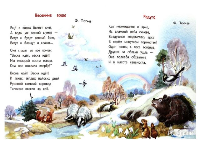 ПРЕЗЕНТАЦИЯ на тему "Весна"
