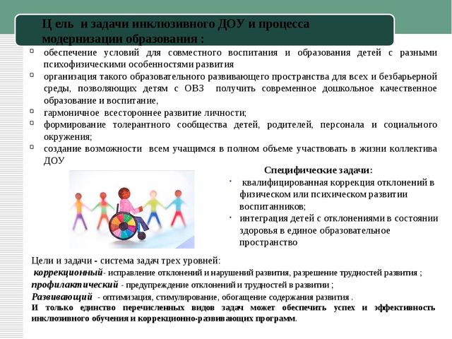 Презентация к статье "Инклюзивное образование в ДОУ"