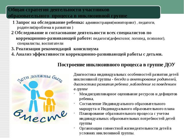 Презентация к статье "Инклюзивное образование в ДОУ"
