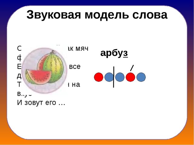 Сыр схема звуковая слова