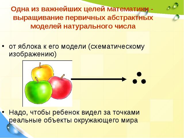 Презентация "Проектирование занятия по математике с применением проблемно-диалогической технологии обучения"