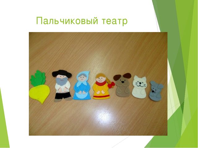 Театрализованная деятельность "Домик-балалайка" проект
