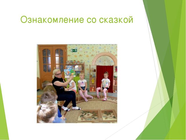 Театрализованная деятельность "Домик-балалайка" проект
