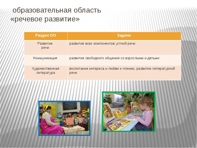 Основная образовательная программа дошкольного образования