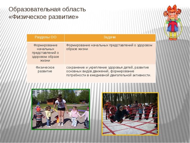 Основная образовательная программа дошкольного образования
