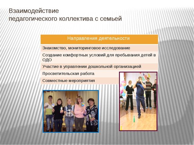 Основная образовательная программа дошкольного образования