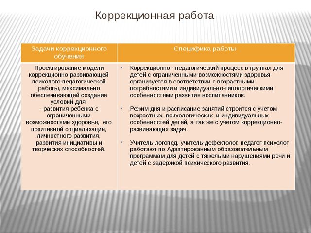 Основная образовательная программа дошкольного образования