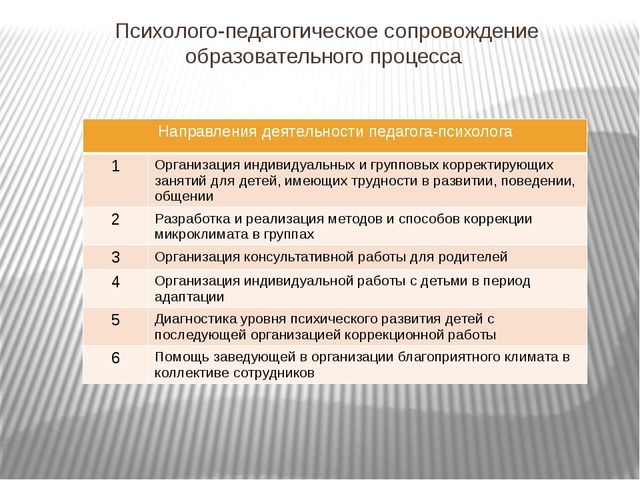 Основная образовательная программа дошкольного образования