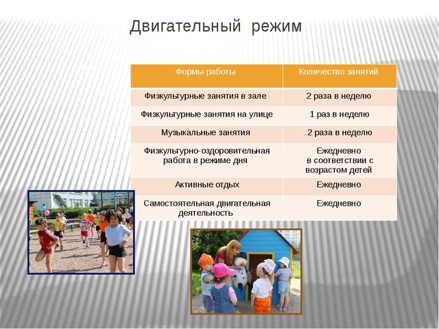 Основная образовательная программа дошкольного образования